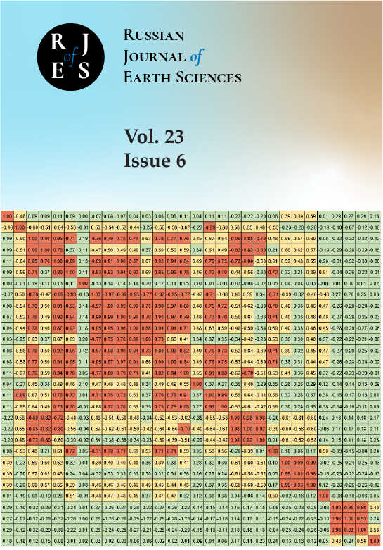             Regression Derivatives and Their Application in the Study of Magnetic Storms
    