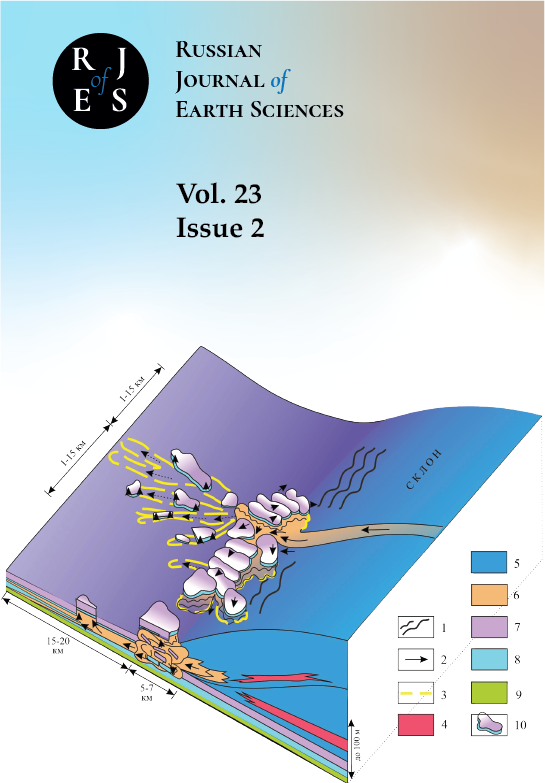                         Influence of Space Weather on the Reliability of the Transport System Functioning at High Latitudes
            